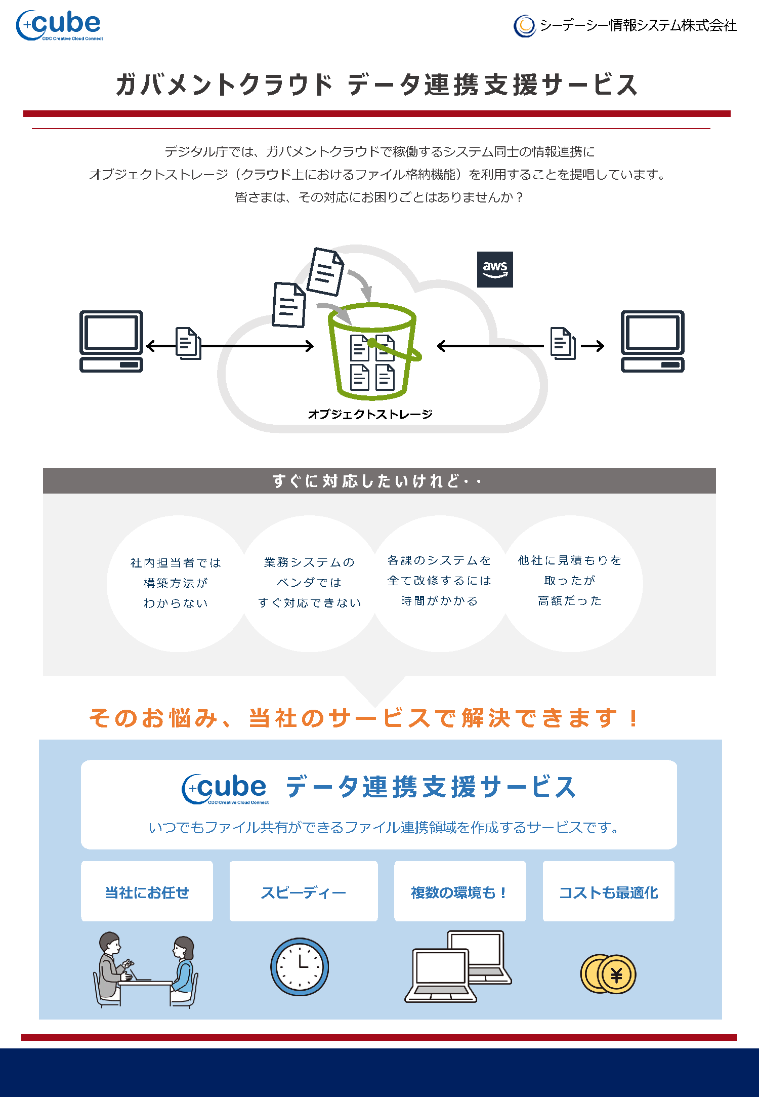 資料